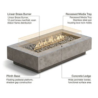 StrataForm Elevate Concrete Fire Table — How It Works