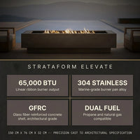 StrataForm Elevate Concrete Fire Table — Results & Stats